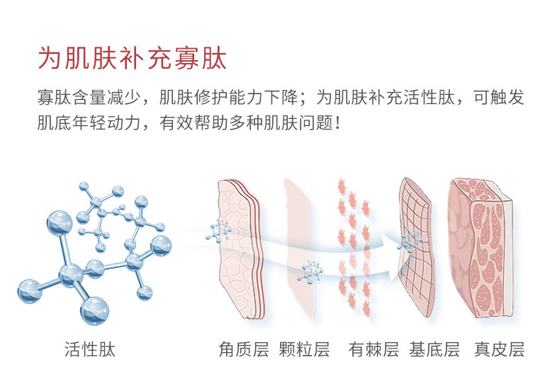 凍幹粉加工(gōng),oem/odm凍幹粉修複oem廠家